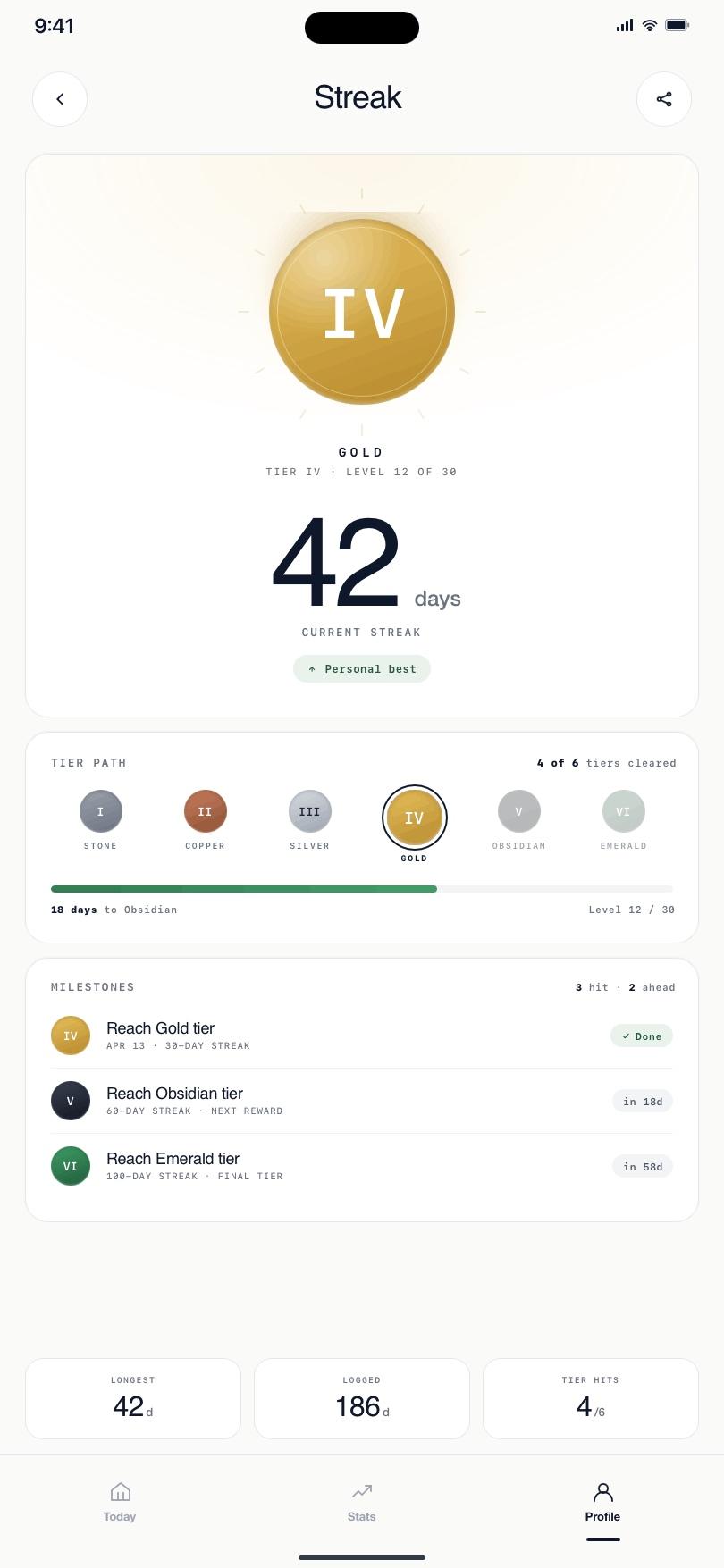 Streak screen — Gold tier IV, 42-day current streak, full Stone-to-Emerald tier path with milestones